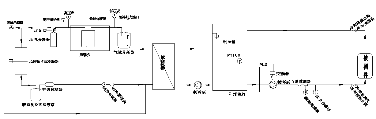 模溫機(jī)