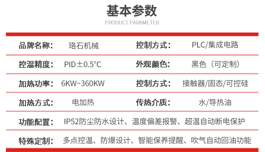 四機一體模溫機型號